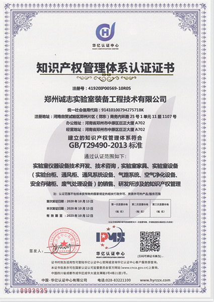 知識產權貫標體系(圖1)