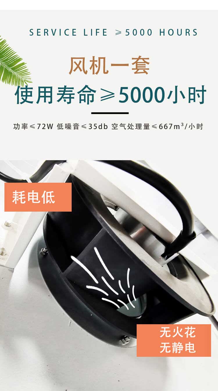 無管道凈氣型通風柜風機