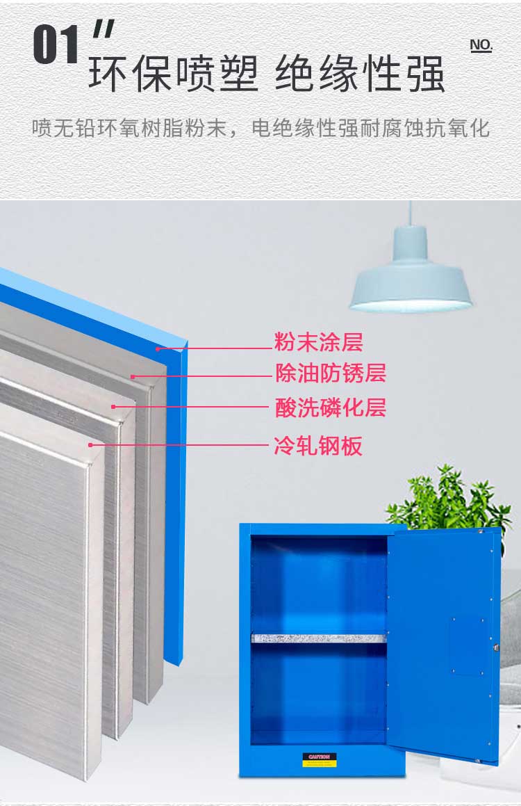 防爆柜材料 防爆柜材料