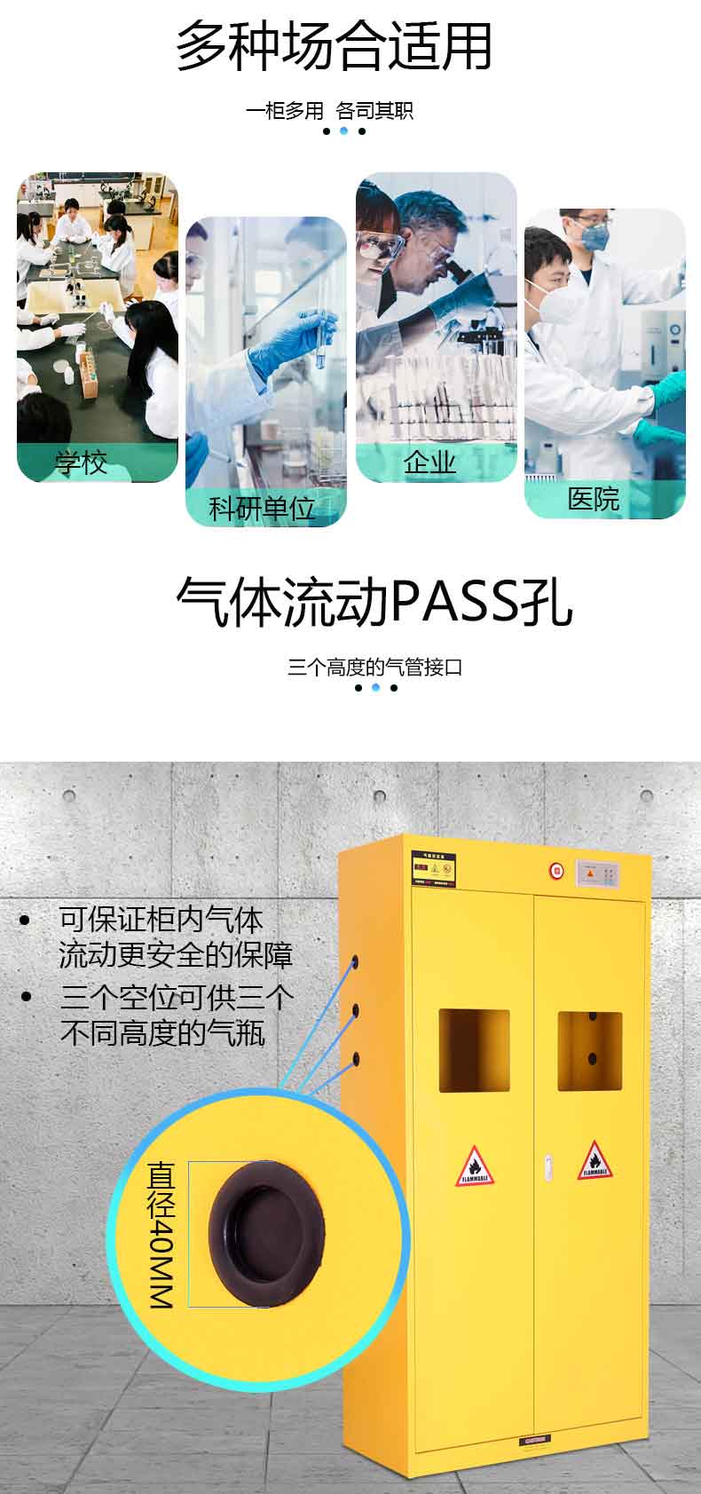 氣瓶柜適用場合 氣瓶柜適用場合