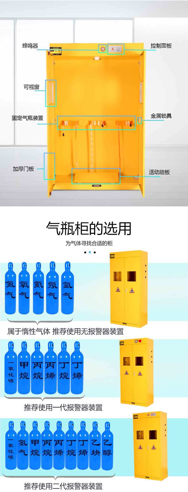 氣瓶柜內部結構 氣瓶柜內部結構