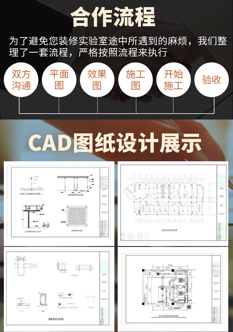 檢測實驗室建設合作流程 檢測實驗室建設合作流程