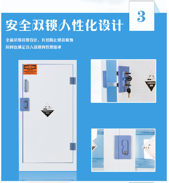 15加侖強酸強堿柜