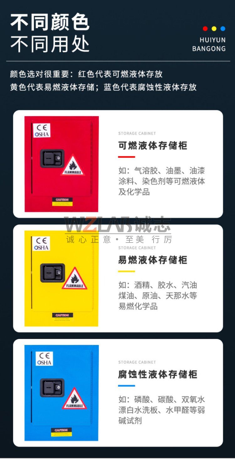 防爆柜顏色區分，你選對了嗎？