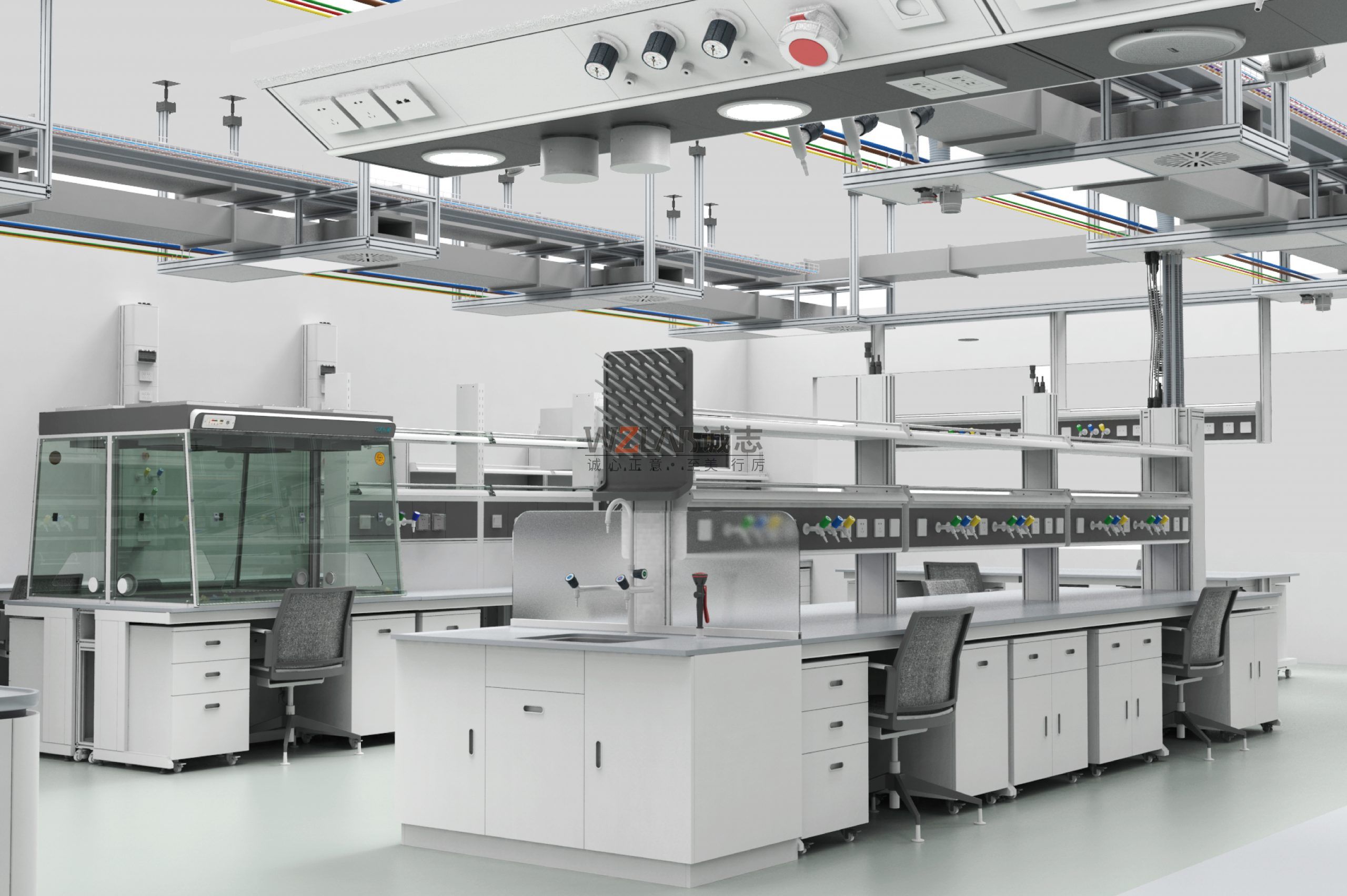 實驗室設計應該從哪個角度著手？